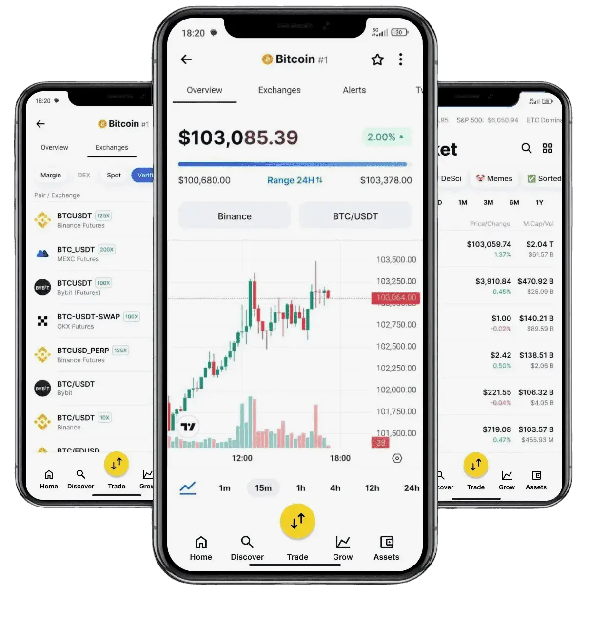 Stream Exelon Hub trading en ligne